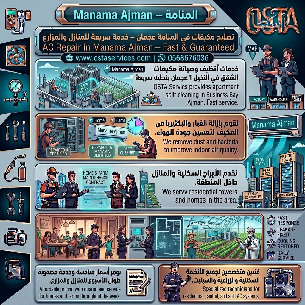 تصليح مكيفات مركزية في الحليو 2 عجمان 