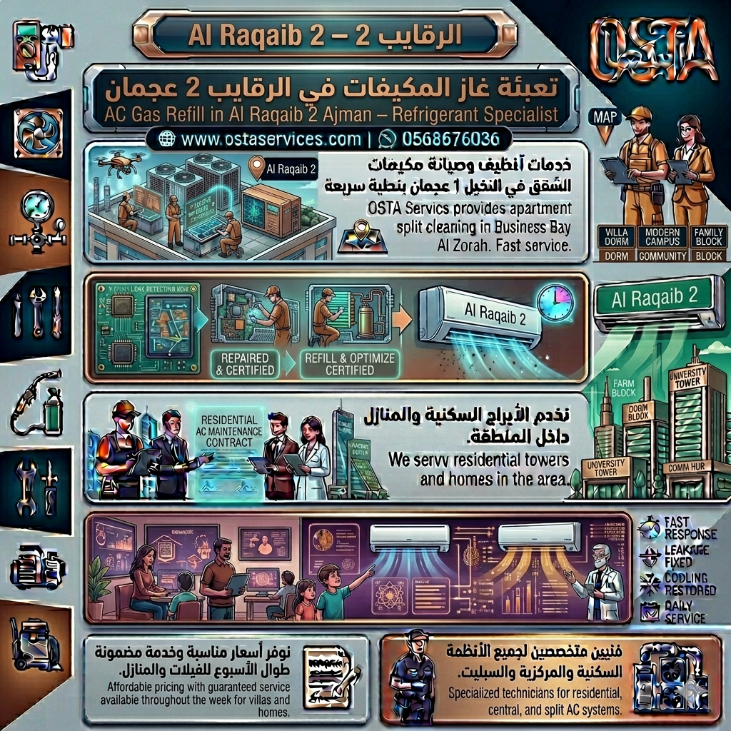 تصليح مكيفات مركزية في الحليو 2 عجمان 