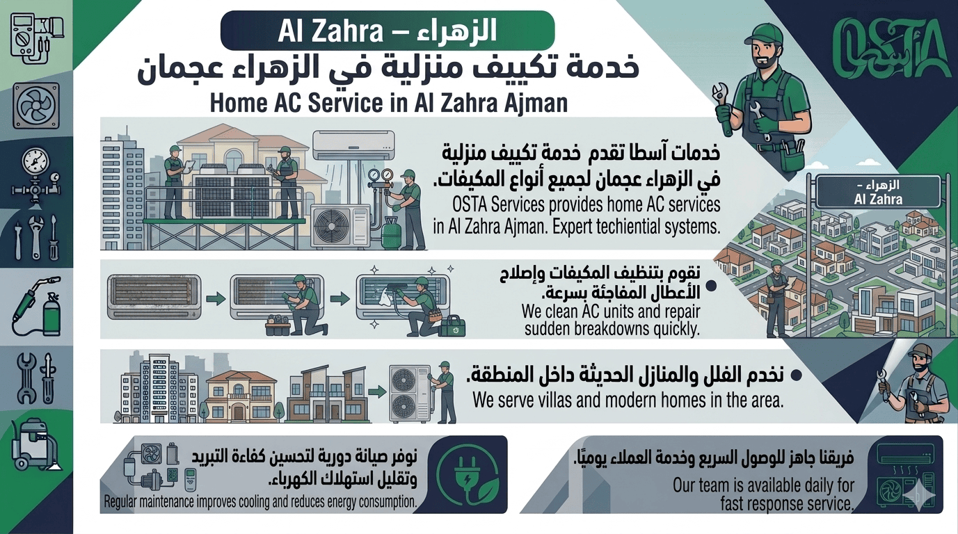 خدمة تكييف منزلية في الزهراء عجمان 