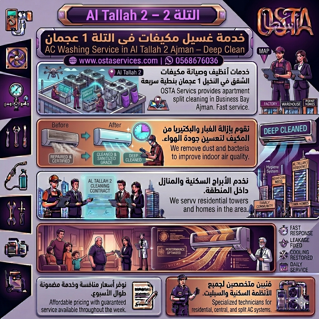 تصليح مكيفات مركزية في الحليو 2 عجمان 
