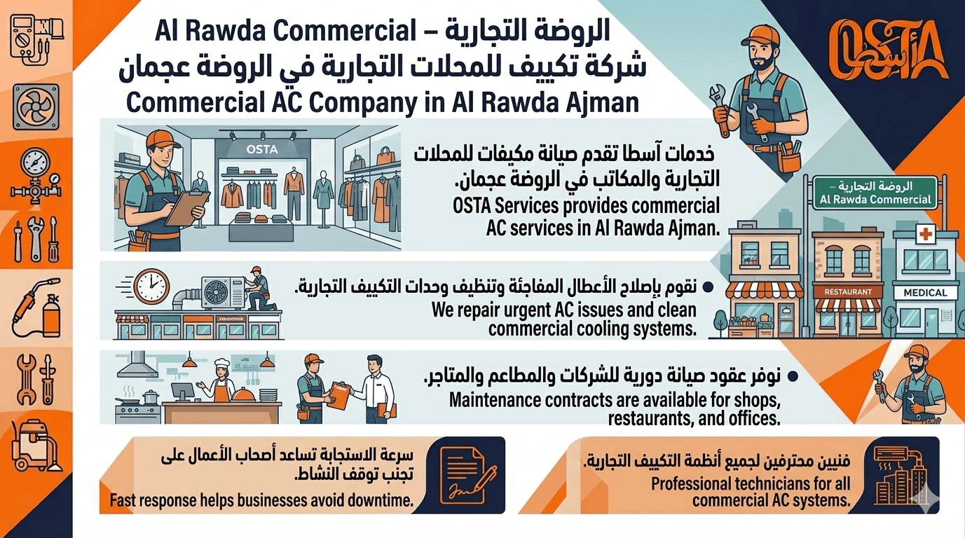 شركة تكييف للمحلات التجارية في الروضة عجمان