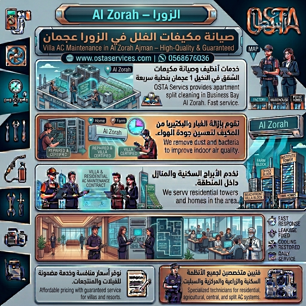 تصليح مكيفات مركزية في الحليو 2 عجمان 