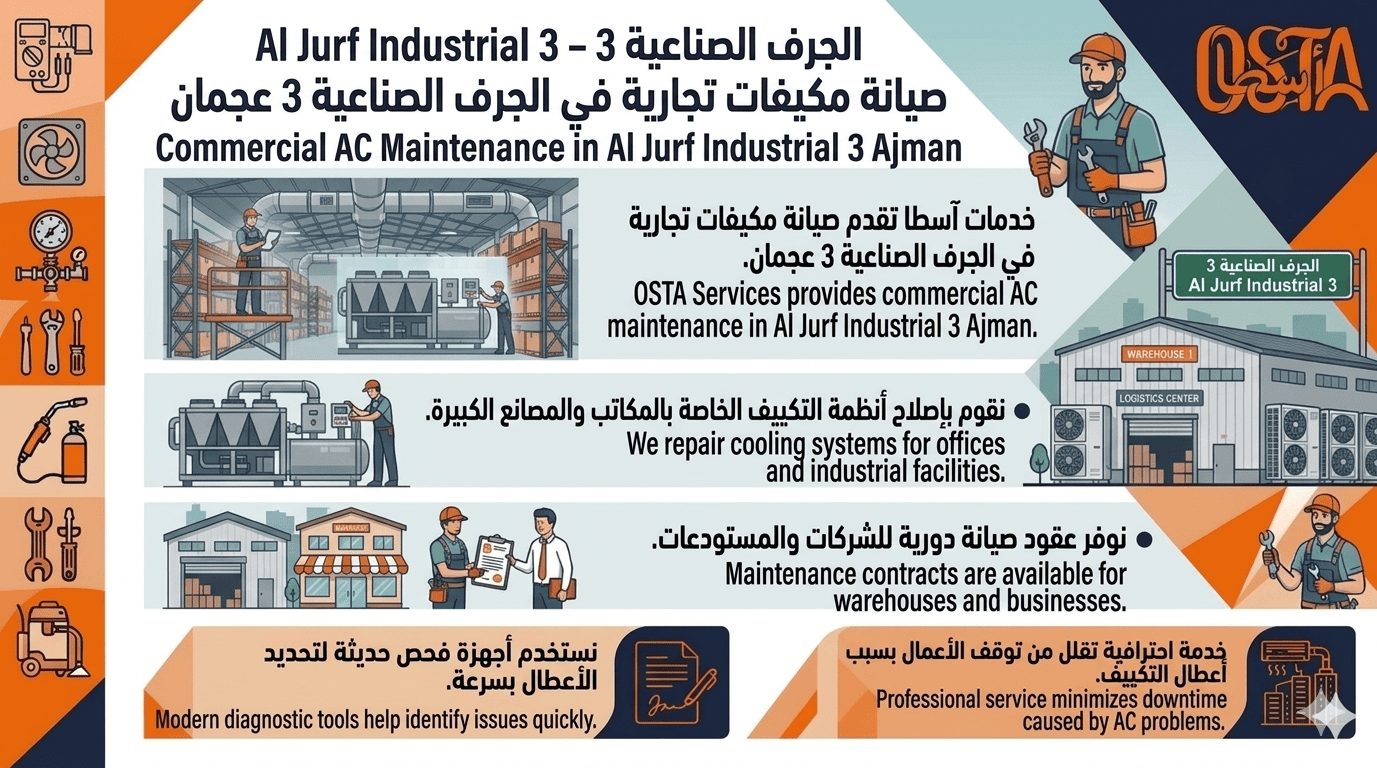 صيانة مكيفات تجارية في الجرف الصناعية 3 عجمان 