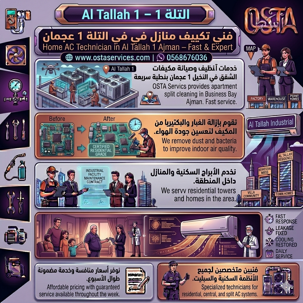 تصليح مكيفات مركزية في الحليو 2 عجمان 