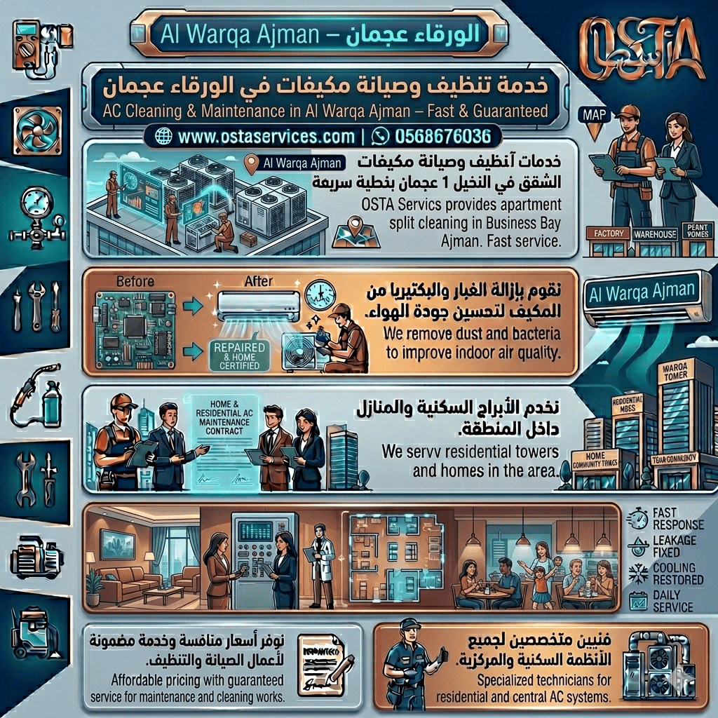 تصليح مكيفات مركزية في الحليو 2 عجمان 