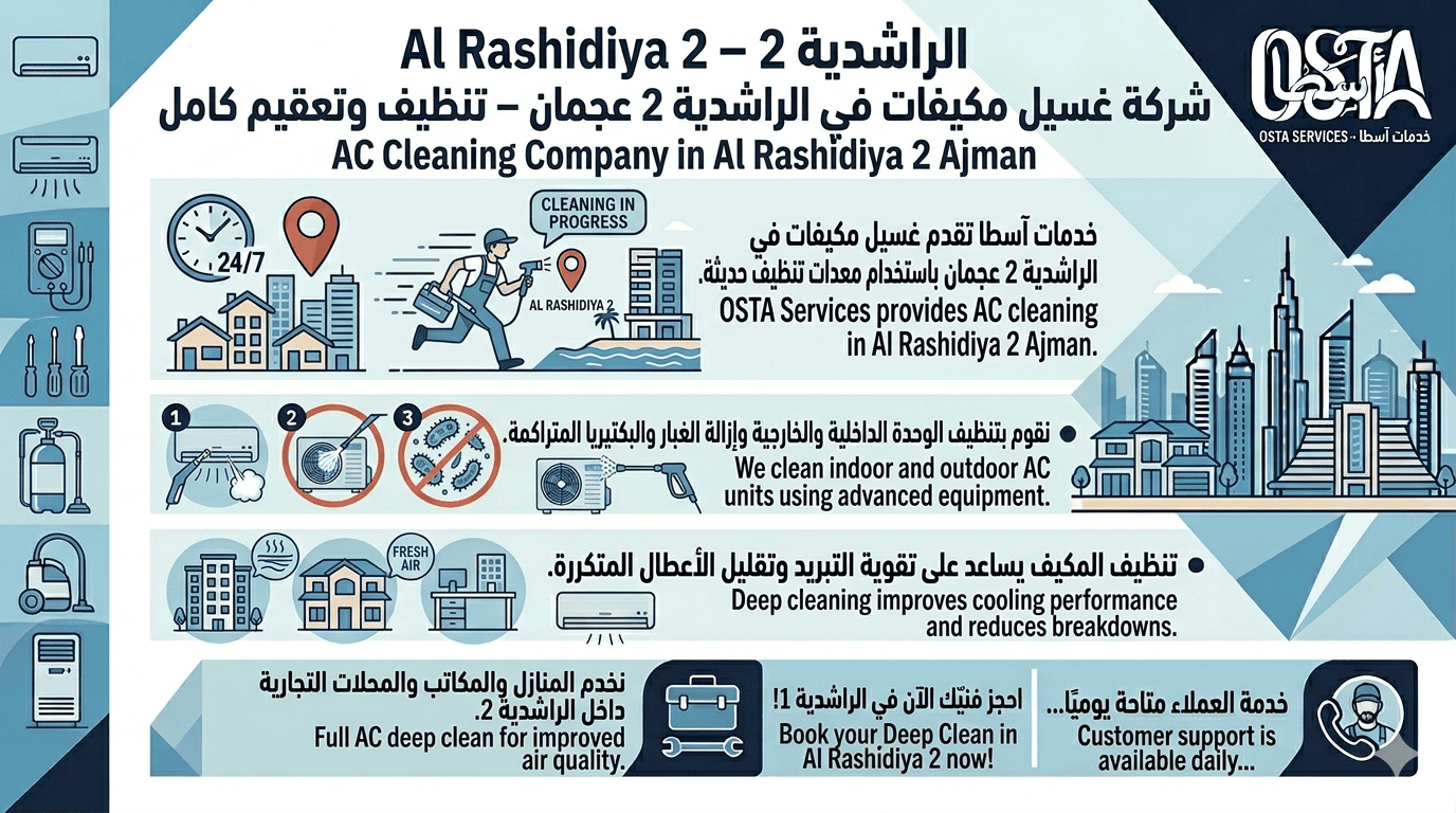 شركة غسيل مكيفات في الراشدية 2 عجمان – تنظيف وتعقيم كامل 