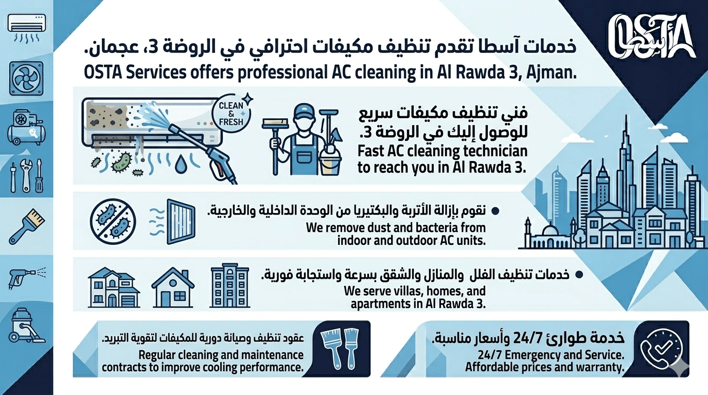 شركة تنظيف مكيفات في الروضة 3 عجمان – تنظيف عميق للمكيف 