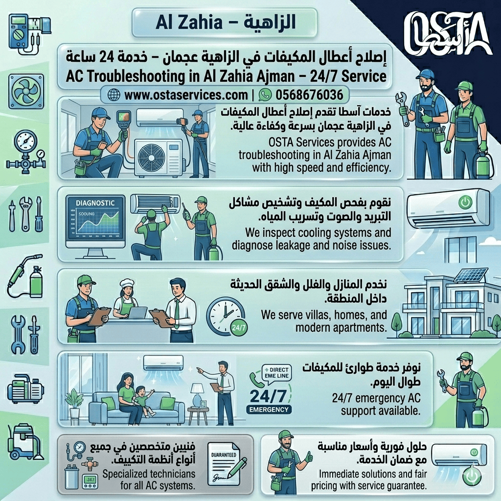 إصلاح أعطال المكيفات في الزاهية عجمان – خدمة 24 ساعة