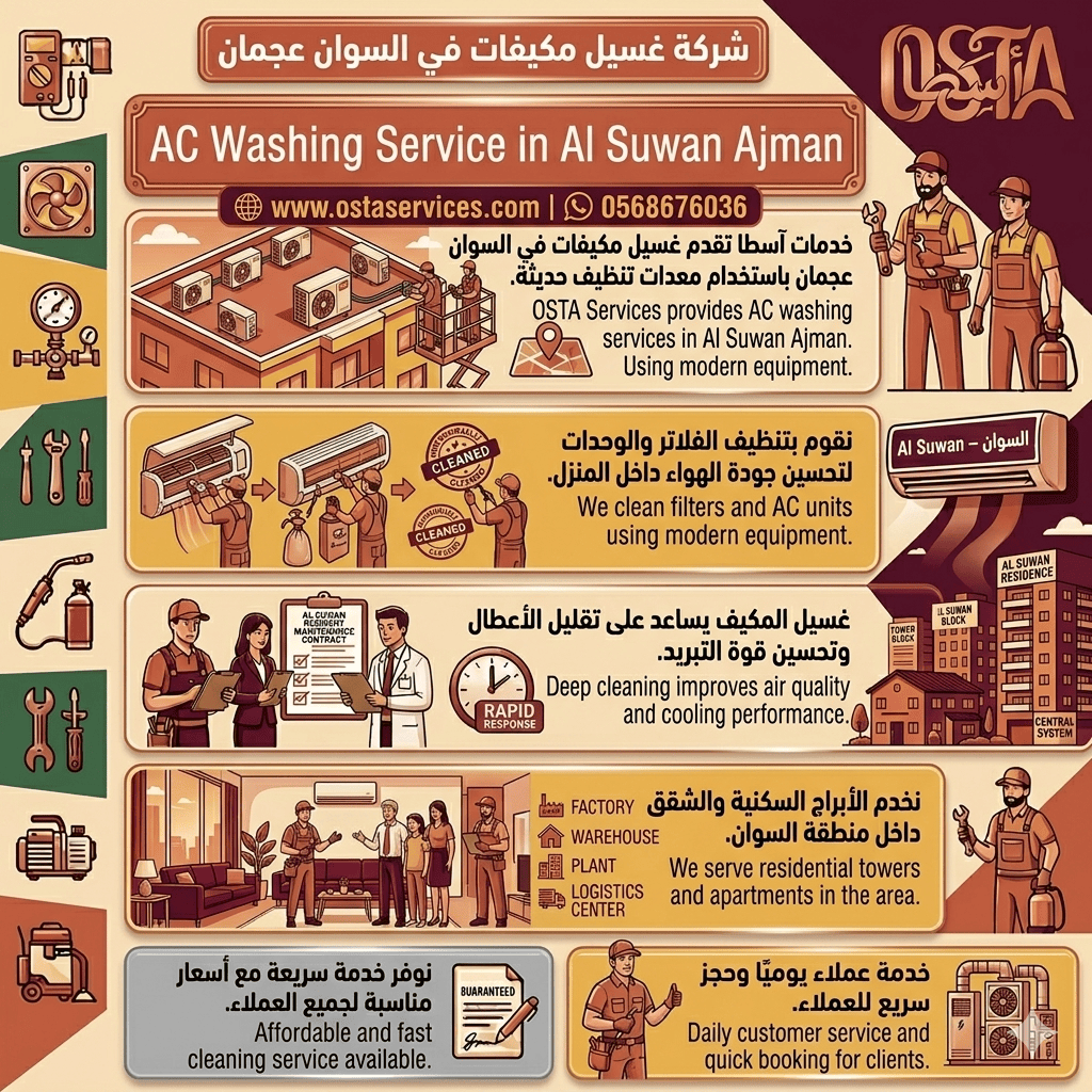 شركة غسيل مكيفات في السوان عجمان 