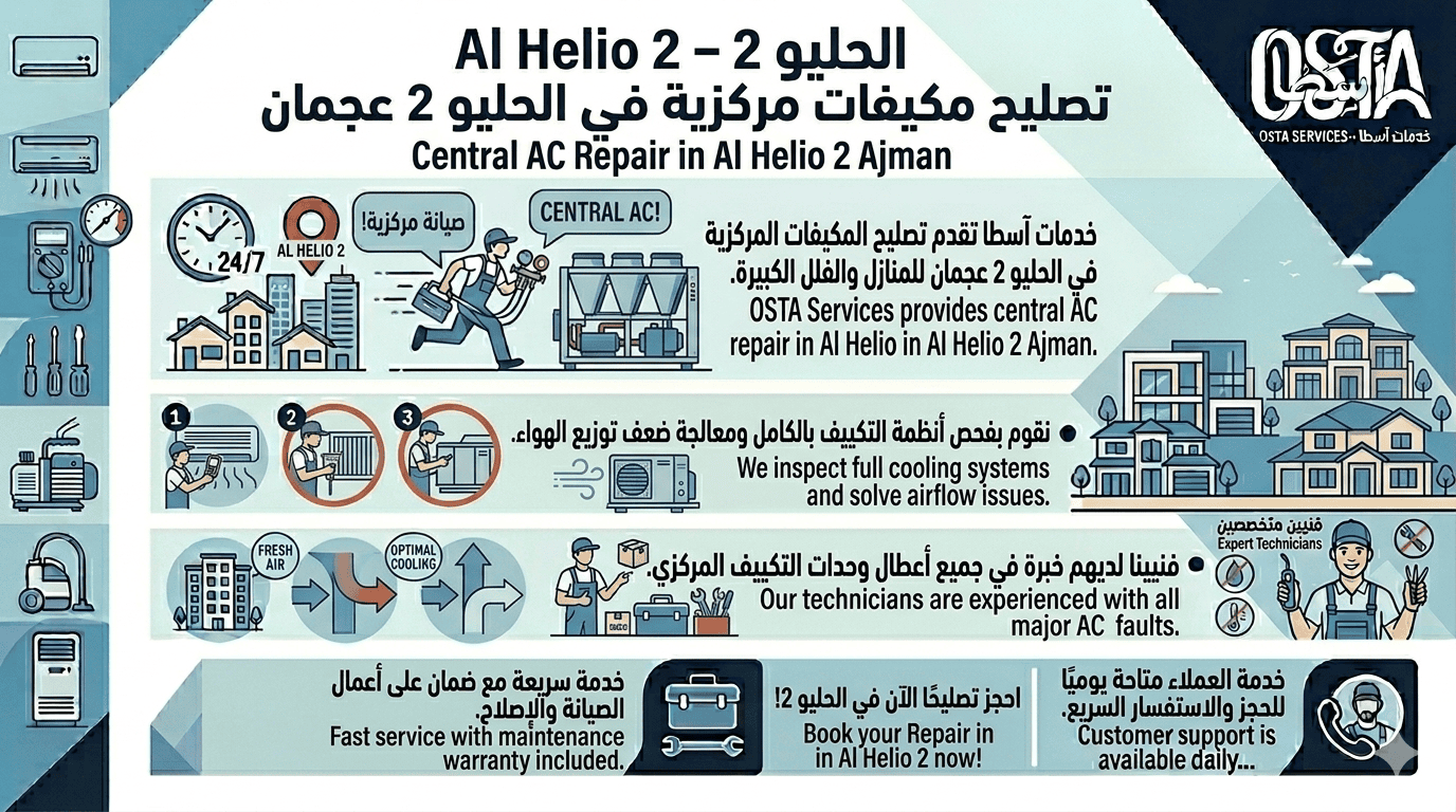 تصليح مكيفات مركزية في الحليو 2 عجمان 