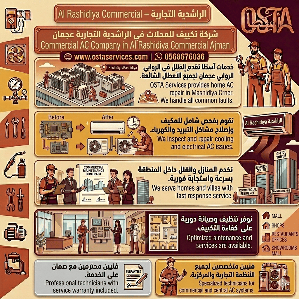 شركة تكييف للمحلات في الراشدية التجارية عجمان
