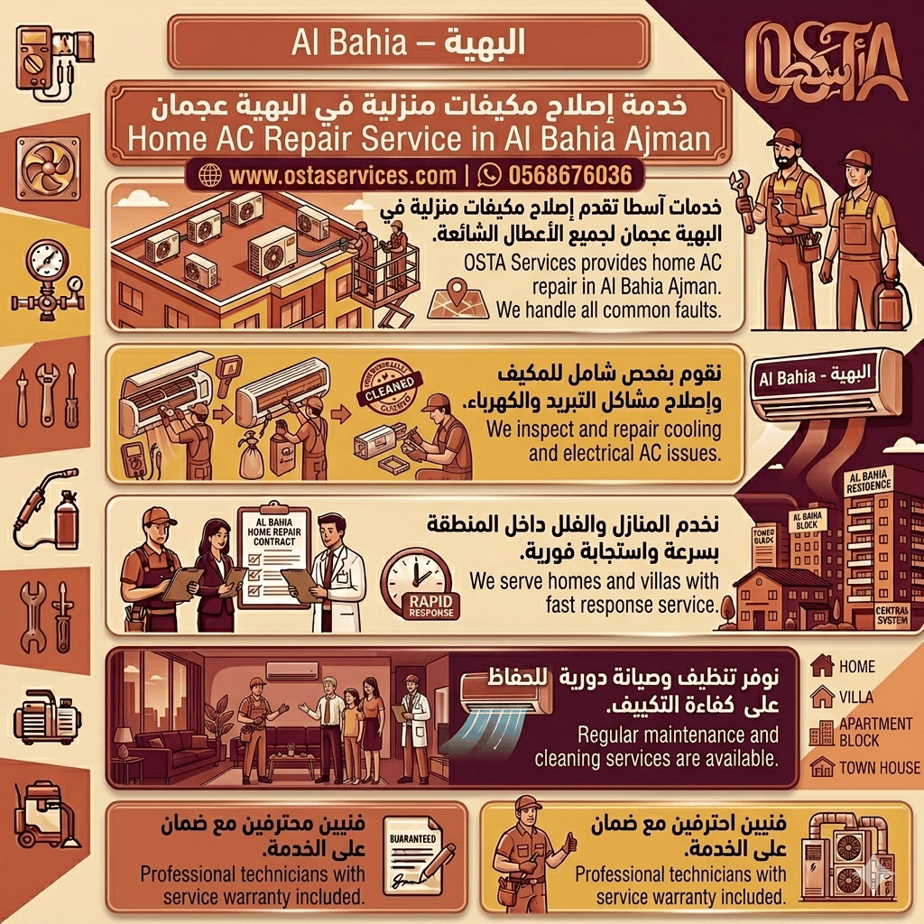 خدمة إصلاح مكيفات منزلية في البهية عجمان