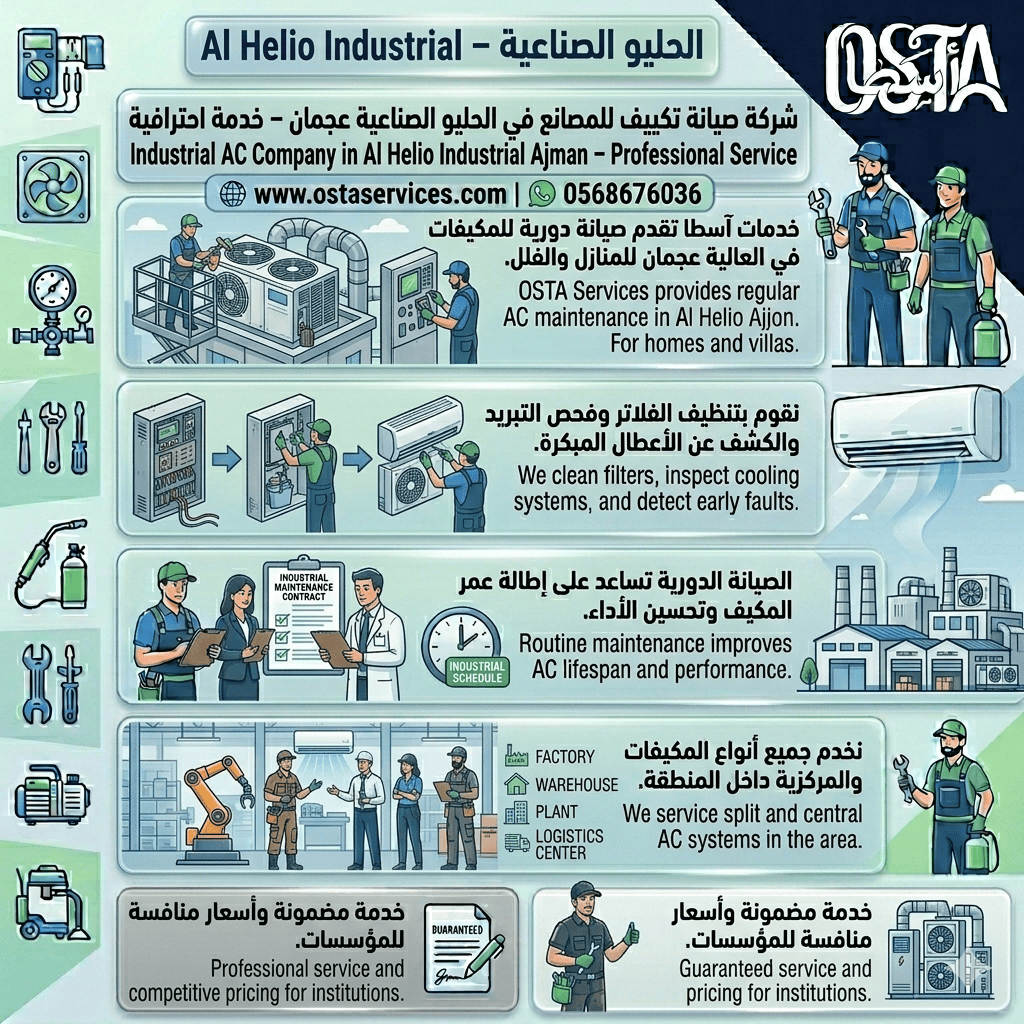 شركة صيانة تكييف للمصانع في الحليو الصناعية عجمان 