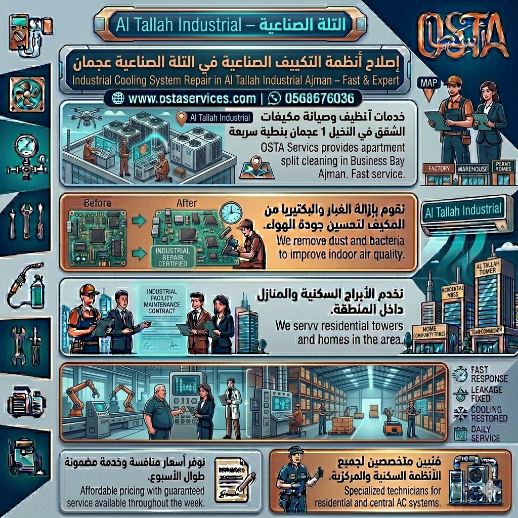 تصليح مكيفات مركزية في الحليو 2 عجمان 