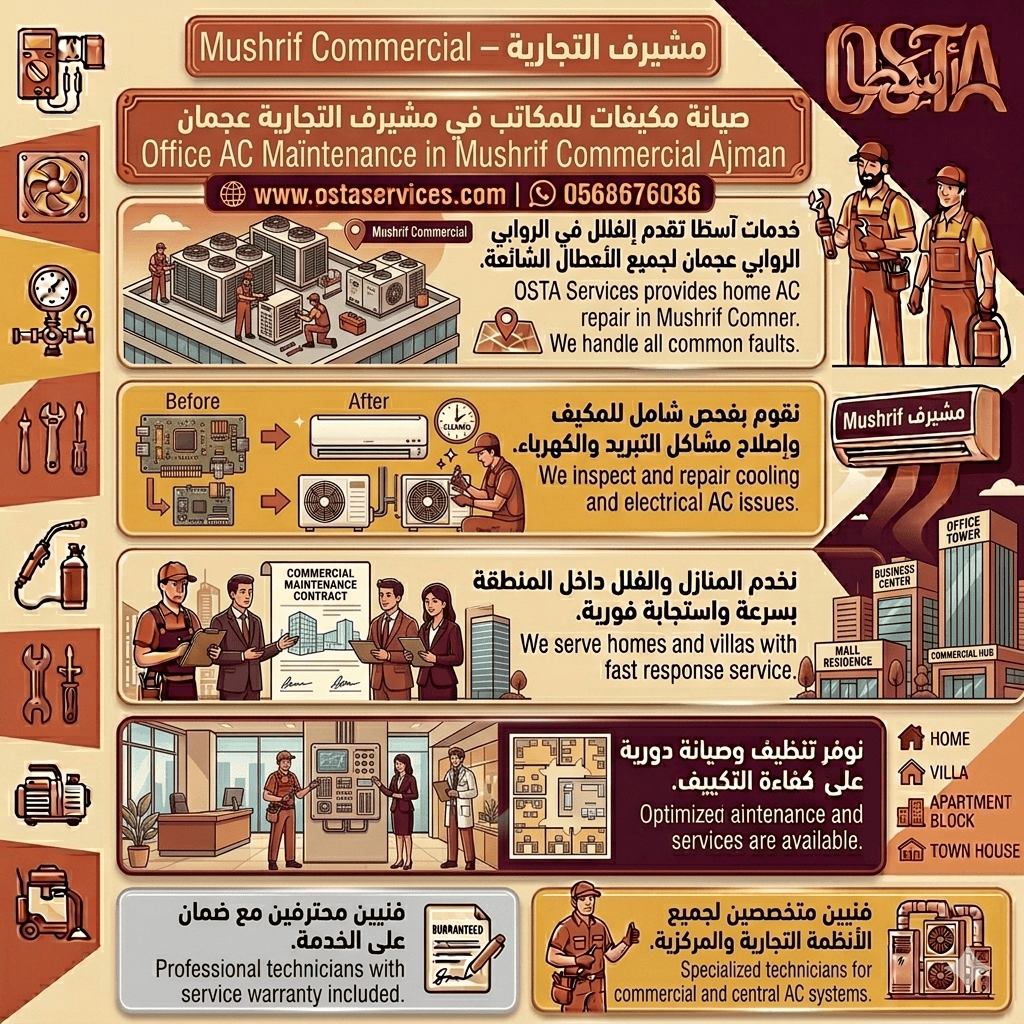 صيانة مكيفات للمكاتب في مشيرف التجارية عجمان 