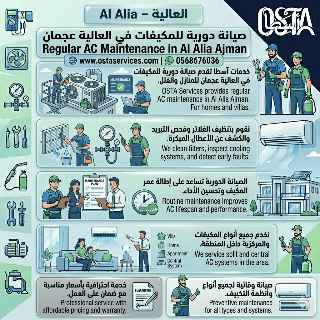صيانة دورية للمكيفات في العالية عجمان