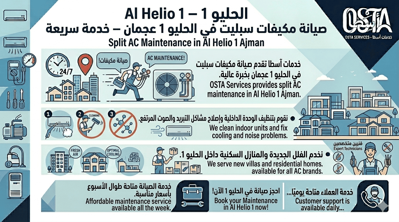 صيانة مكيفات سبليت في الحليو 1 عجمان – خدمة سريعة