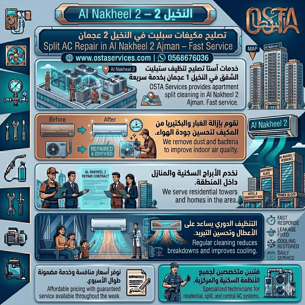 تصليح مكيفات مركزية في الحليو 2 عجمان 